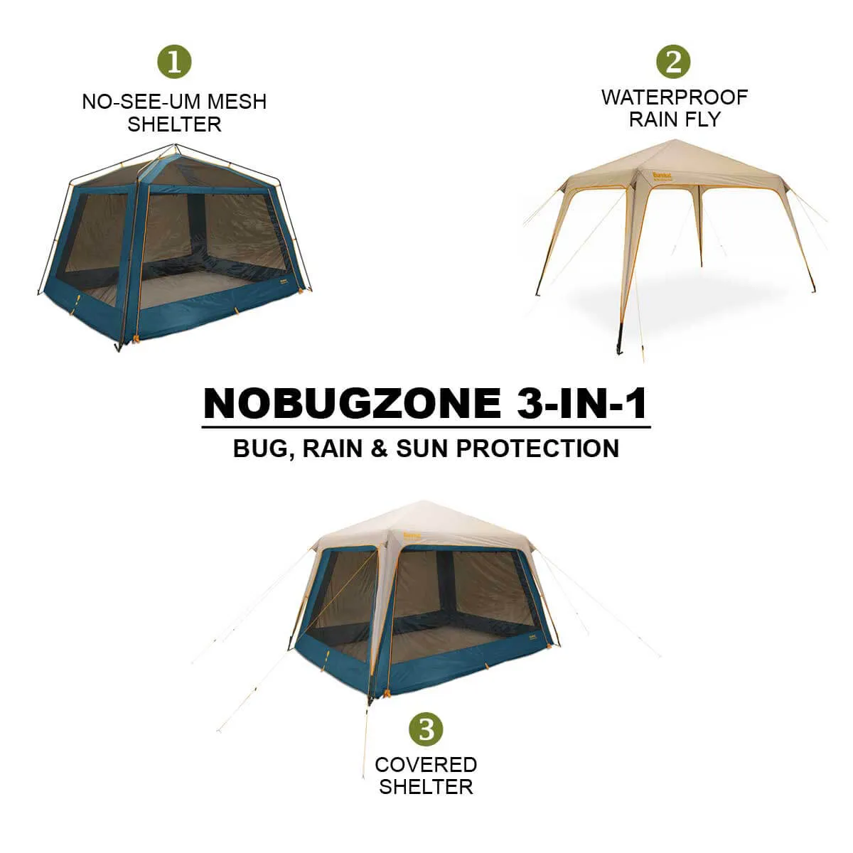 Eureka NoBugZone 3-in-1